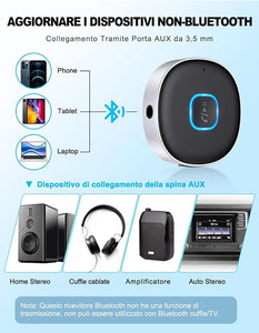 Mohard Ricevitore Bluetooth 5.3, Mini Aux Bluetooth Auto per Stereo/Cuffie Cablate/Altoparlante, Adattatore Bluetooth Auto Jack 3.5 mm, Chiamate in Vivavoce, 16 Ore di Riproduzione, Connessione Doppia